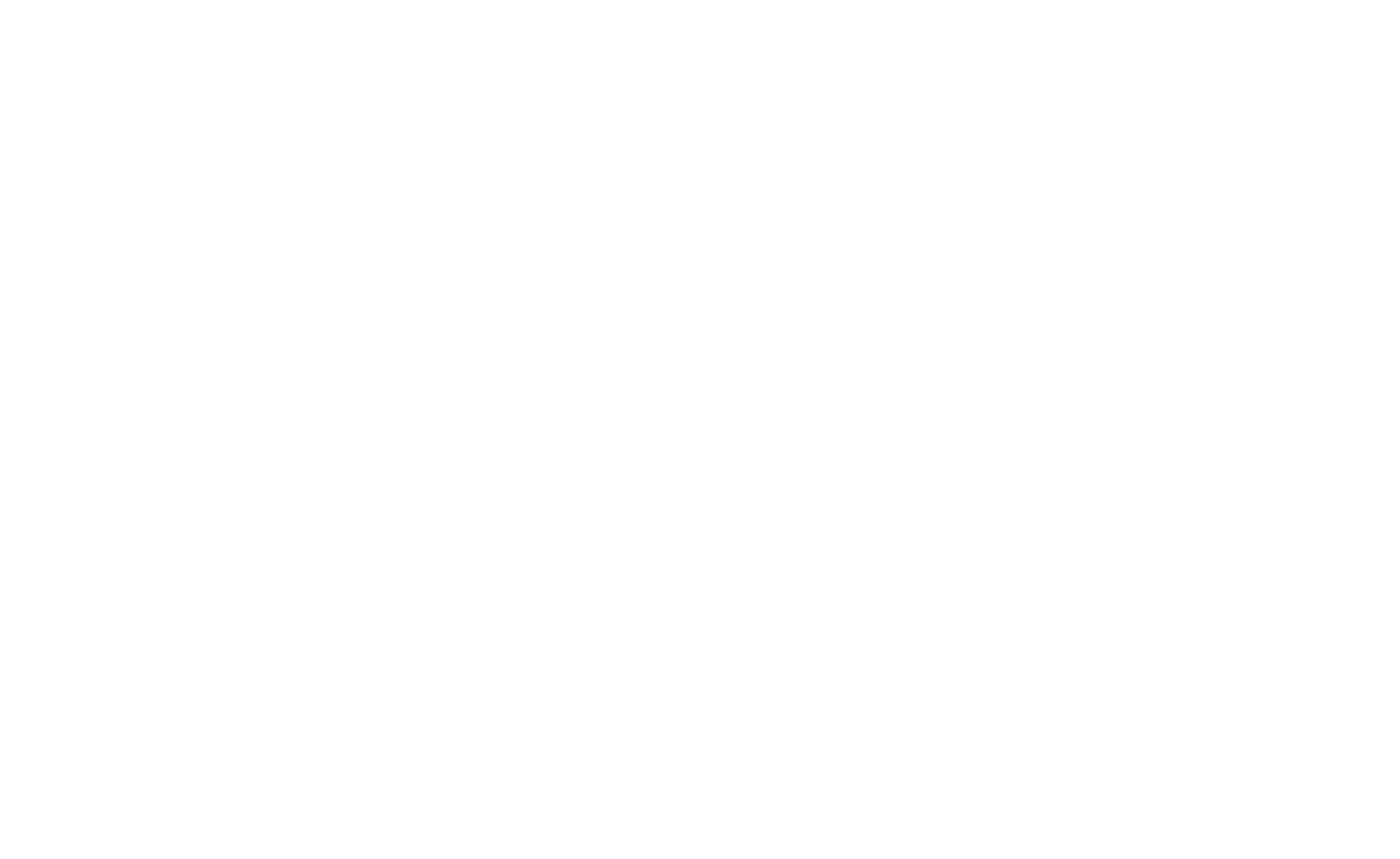 Trading Fit Lab